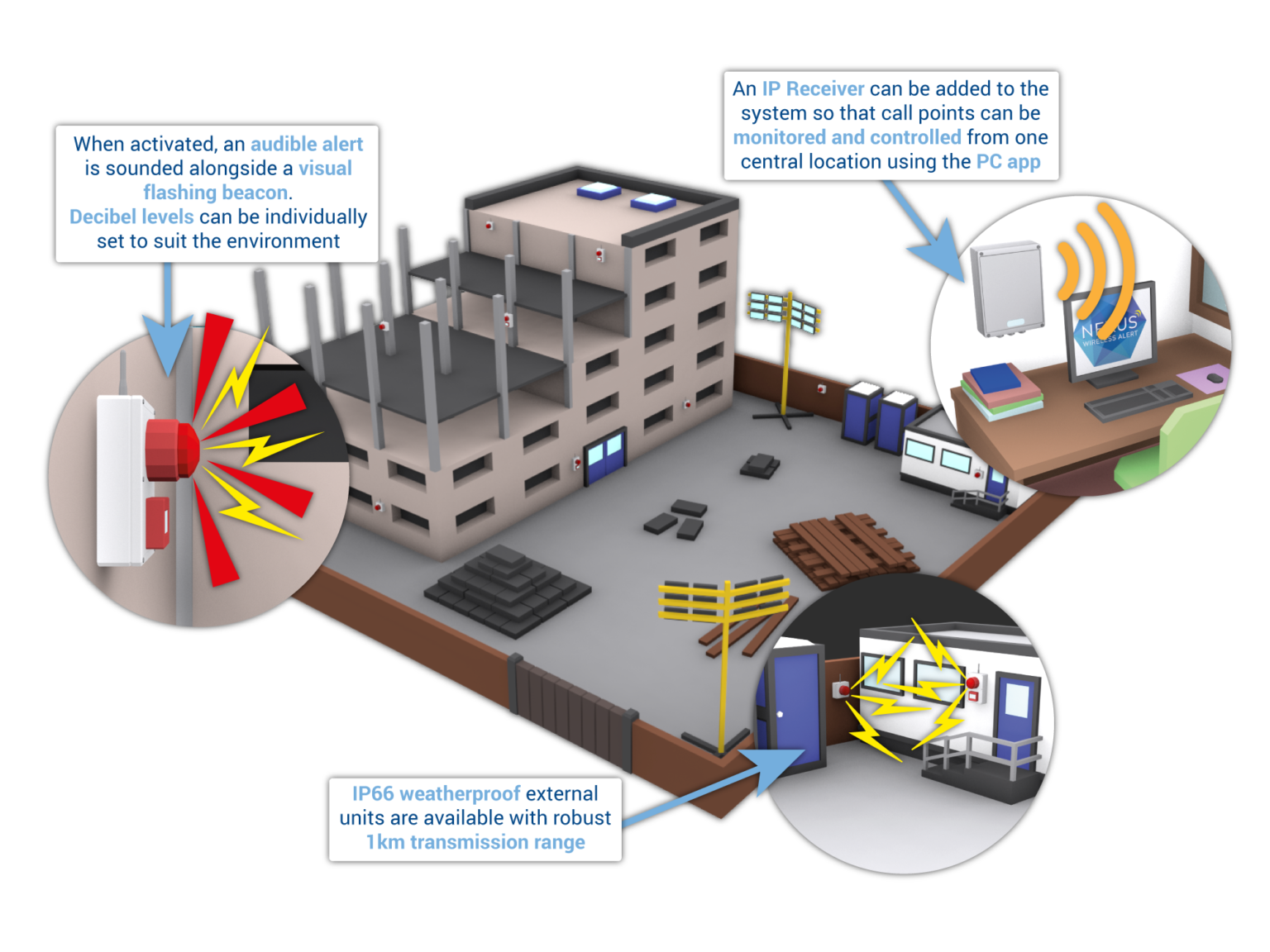 ALERTEX Fire Alert Luminite